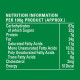 Britannia Good Day Pista Badam Cookies - Nutty Flavour Delight