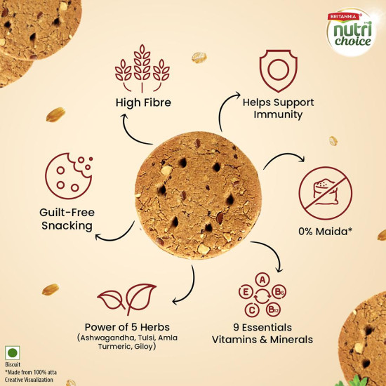 Britannia NutriChoice Herbs Biscuits - Enriched with Ashwagandha & Turmeric