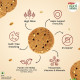Britannia NutriChoice Herbs Biscuits - Enriched with Ashwagandha & Turmeric