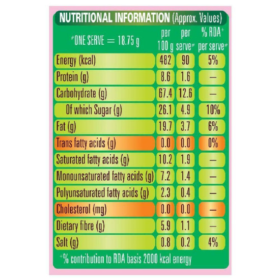 Sunfeast Farmlite Active Oats Biscuits With Raisins 150 G - Healthy Snack Delight