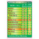Sunfeast Farmlite Active Oats Biscuits With Raisins 150 G - Healthy Snack Delight