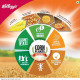 Kellogg's Corn Flakes With Real Honey - Nutritious Breakfast Cereal