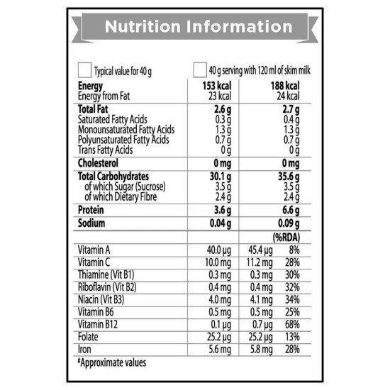 Kellogg's Nuts Delight Muesli 250 G - Nutritious Breakfast Cereal