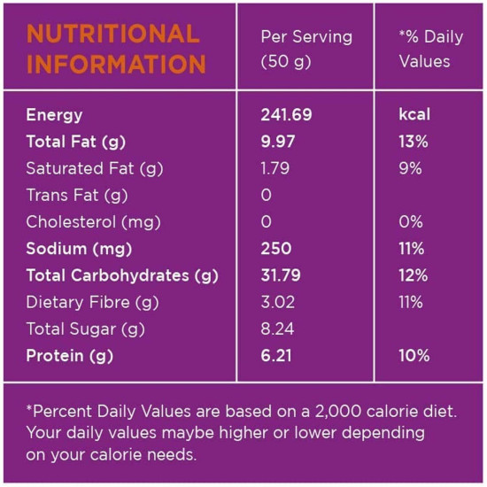 Open Secret Choco Almond Cereal Flakes - Nutritious Breakfast Delight