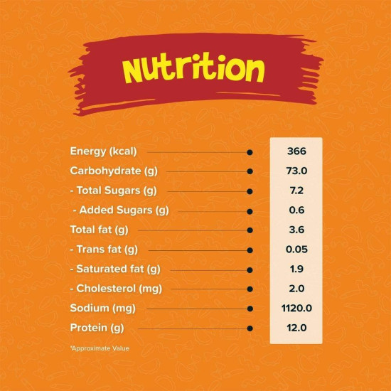Sunfeast Tomato Cheese Instant Pasta Treat 65 G - Delicious & Healthy Snack