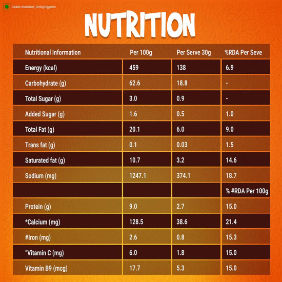 Sunfeast Yippee Magic Masala Noodles 360 G - Irresistible Taste