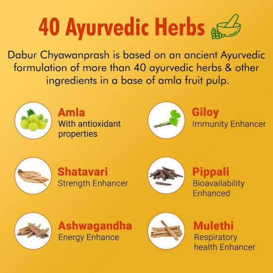 Dabur Chyawanprash Awaleha 950 G - Ayurvedic Immune Booster