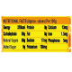 Dabur Honey 1 Kg - Pure and Natural Sweetness