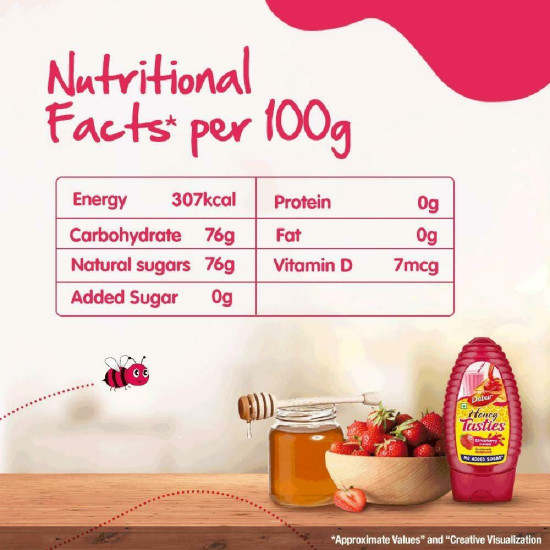 Dabur Honey Tasties Strawberry 200 G - Natural Sweetness with a Twist