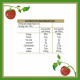 Heinz Tomato Ketchup 1 Ltr - Rich Tomato Flavor