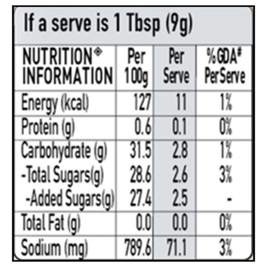 Maggi Hot & Sweet Tomato Chilli Sauce 80 g - Unique Taste for Snacks