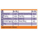 Cadbury Dairy Milk Roast Almond Chocolate 36 G - Indulgent Creaminess