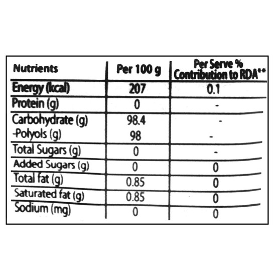 Center Fresh Mints 3 Layer Peppermint Sugarfree Lozenges - Refreshing Mint Candy