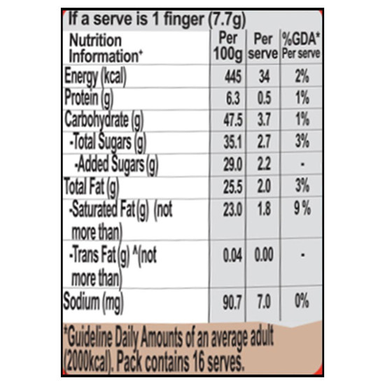 KitKat Chocolate Share Bag 123.2 G (Pack Of 8) - Indulgent Chocolate Delight