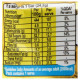 Nestle Bar One Chocolate 22 G - Irresistible Chocolate Delight