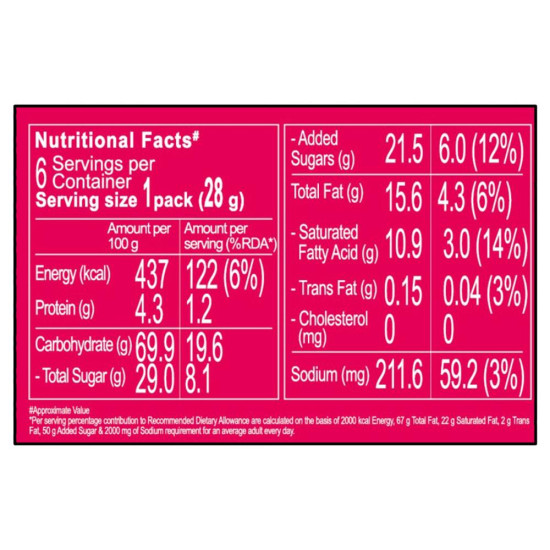 Orion Real Strawberry Centre Filled Choco-Pie 28 G (6 Pcs) - Indulgent Chocolate Delight