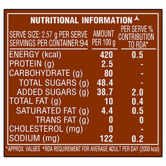 Parle 2 In 1 Eclairs Toffee 241.58 G - Irresistible Candy Delight