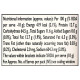 Aashirvaad Instant Gulab Jamun Mix 160 G - Easy Indian Dessert Premix