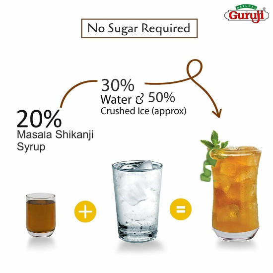 Jai Guruji Masala Shikanji & Lemon Fruit Syrup - Refreshing Summer Drink