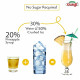 Natural Jai Guruji Pineapple & Masala Shikanji Fruit Syrup - Refreshing Summer Blend