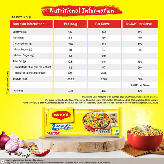 MAGGI 2-Minute Instant Noodles - Masala 560 g - Quick & Delicious