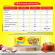 MAGGI 2-Minute Instant Noodles - Masala 560 g - Quick & Delicious