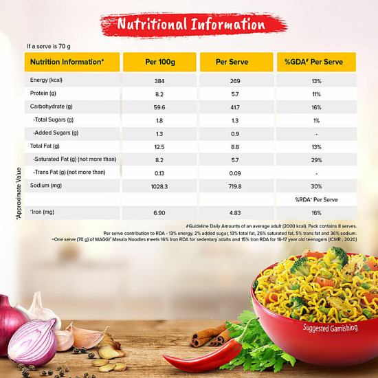 MAGGI 2-Minute Instant Noodles - Masala 560 g - Quick & Delicious