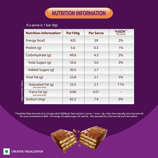 Nestle Munch - Coated Wafer, Crunchiest Ever 18g
