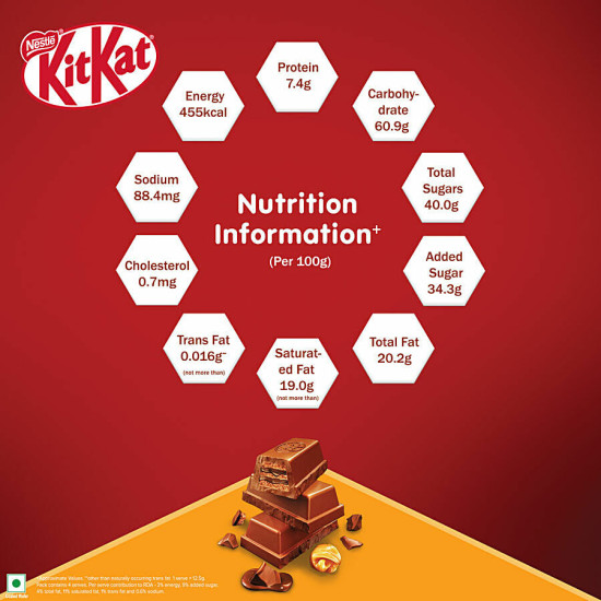 Nestle Kitkat Caramel Chocolate Coated Wafer 50 g - Delicious Break
