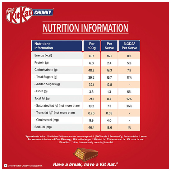 Nestle Kitkat Chunky Milk Chocolate Bar 40 g - Crispy Wafer Delight