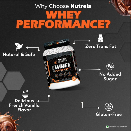 Patanjali Nutrela 100% Whey Performance – Premium Ultra-Filtered Protein Blend | Irish Chocolate Flavour – 1kg Protein with Hadjod, Spinach, Shiitake, Corn & Rosehip | Fast Recovery, Stamina, Energy