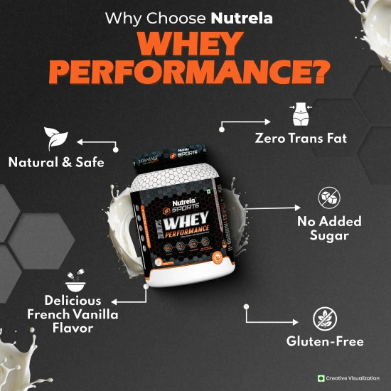 Patanjali Nutrela 100% Whey Performance – French Vanilla | 1kg Protein with Hadjod, Spinach, Shiitake, Corn & Rosehip | Fast Recovery, Stamina, Energy