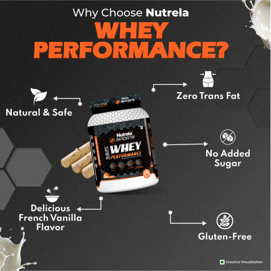 Patanjali Nutrela 100% Whey Performance – Malai Kulfi Flavor (1kg) | Ultra-Filtered Whey Protein Blend with Bio-Fermented Enzymes