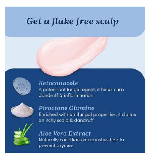 Severe Dandruff Treatment Kit - Effective Relief for Flaky Scalp