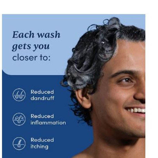 Severe Dandruff Treatment Kit - Effective Relief for Flaky Scalp