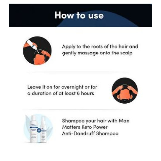 Severe Dandruff Treatment Kit - Effective Relief for Flaky Scalp