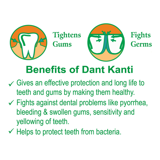 Dant Kanti Natural 200gx3 Big Saver Pack 600 g - Natural Oral Care Solution