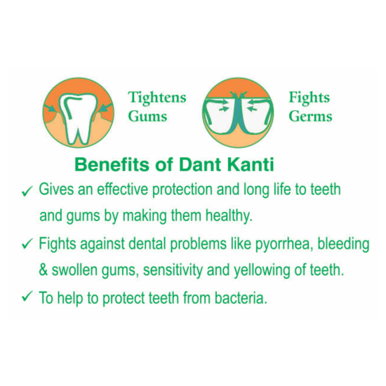 Patanjali Dant Kanti Natural Toothpaste 100 g - Natural Oral Care Solution
