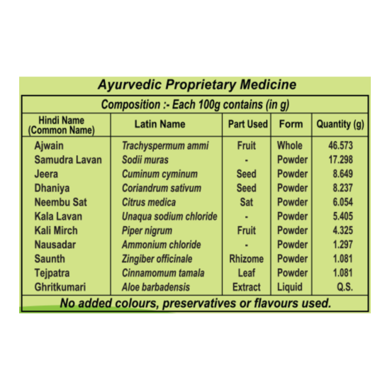 Patanjali Pachak Ajwain with Aloevera 100 g - Natural Digestive Aid