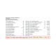 Divya Kayakalp Vati Extra Power 20 g - Herbal Supplement for Well-Being