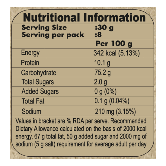 Patanjali Makhana 250 g - Nutritious and Crunchy Snack