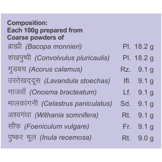 Patanjali Medha Kwath 100 g - Herbal Well-being Formula