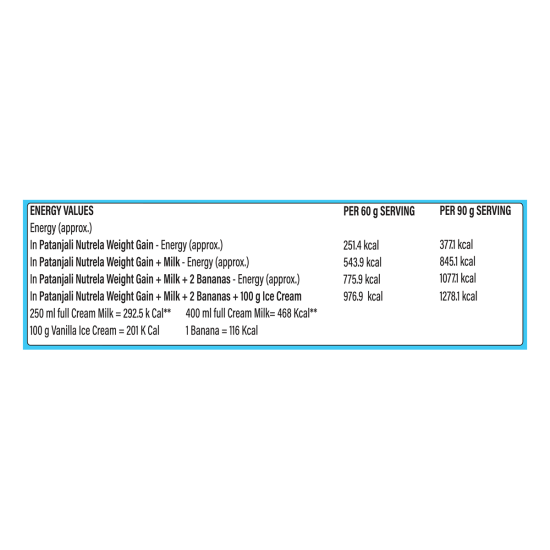 Patanjali Nutrela Weight Gain 500g - Support Your Weight Gain Journey