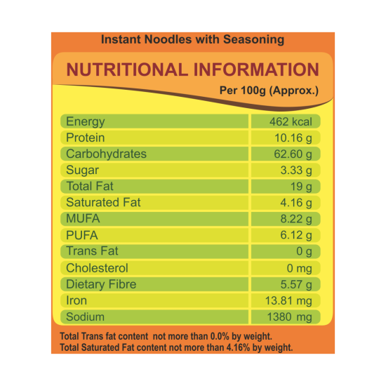 Patanjali Atta Noodles Yummy Masala 60 g - Delicious Whole Wheat Snack