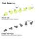 Yonex Mavis 350 Green Cap Nylon Shuttlecock (Yellow) - High Performance