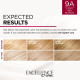 L'Oreal Paris Excellence 9A Light Ash Blonde Hair Color - Super Rich Care & Color