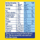 Nestle Nesquik Chocolate Drink - Delicious Milkshake Mix