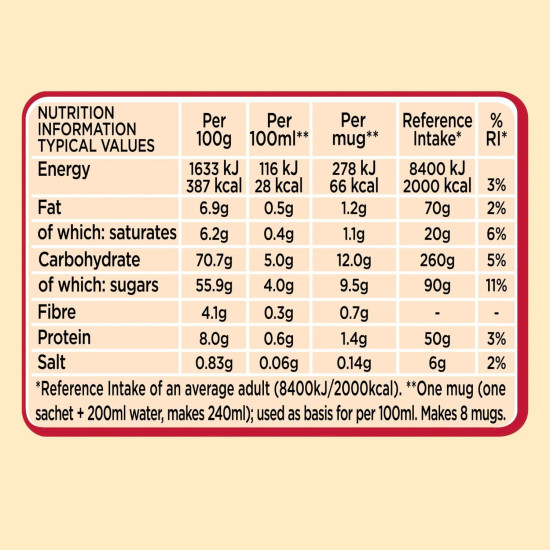 Nescafe Gold Cappuccino Unsweetened Taste Pouch, 113 g - Rich & Creamy Experience