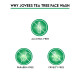 Jovees Herbal Tea Tree Oil Control Face Wash - Paraben and Alcohol Free Jovees Herbal Tea Tree Oil Control Face Wash - Paraben and Alcohol Free