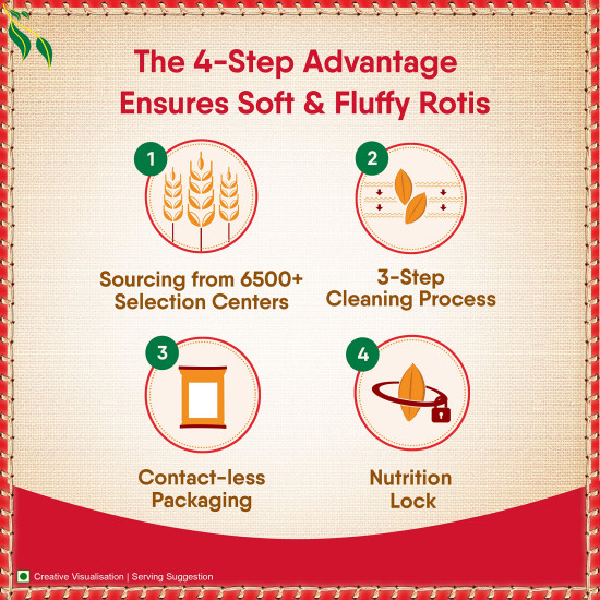 Aashirvaad Superior MP Atta - Premium Quality Whole Wheat Flour